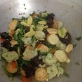 Cooksnap dari venly untuk resep Sapo tahu