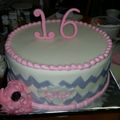 getzer's cooksnap of when they made Marshmallow Fondant.