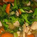 Cooksnap dari Nani Indriani untuk resep Cah brokoli ayam saos tiram