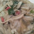 Cooksnap dari Abhiendha Tika untuk resep Tumis jamur tiram