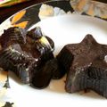 Cooksnap dari Ditta Frianita untuk resep Choco Lava Chocolate🍮