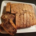 Cooksnap dari Endang Sulistyawati untuk resep Marble Cake All in One (Praktis,,enak,,lembut)