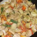 Cooksnap dari Alfianti Rizky untuk resep Kulit Ayam Tumis (Tanpa Bau Amis)