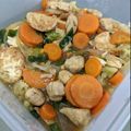 Cooksnap dari Funny Elysabeth untuk resep Sapo Tahu Ayam