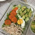 Cooksnap của huyentrang2206 khi họ làm theo món Salad ức gà nước sốt mè rang kewpie