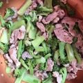 Cooksnap của Quynh khi họ làm theo món Súp lơ(bông cải xanh) xào thịt heo