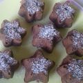 Cooksnap dari Penny JuliArdi untuk resep Bolu kukus milo mini enak simpel