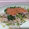 Cooksnap dari Eva Nuridah untuk resep Sayur Pecel Madiun (tips merebus sayur)