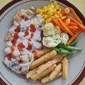 Cooksnap dari Intan Nurul untuk resep Crispy Chicken Steak With Creamy Mushroom Sauce