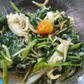 Cooksnap dari Dapur Emak Noyya👩‍🍳 untuk resep Cah kangkung teri Medan