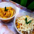 Cooksnap dari Yerda Fahrana 예르다 파흐라나 ✅ untuk resep Pisang Gapit Khas Kalimantan