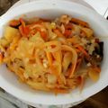 Cooksnap dari Ritu Ky untuk resep Nila Asam Manis