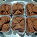 Cooksnap dari INFJgurl untuk resep Bolu Kukus Coklat Mekar || Tanpa Soda || Tanpa Susu