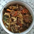 Cooksnap dari entar untuk resep Tongseng Sapi #FestivalResepAsia #Indonesia#DagingSapi