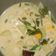 Cooksnap dari mommyhaddad untuk resep Sayur lodeh iris