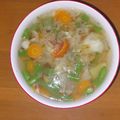 Cooksnap dari Yulia untuk resep Sayur sop bening ayam