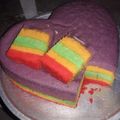 Cooksnap dari atin ners untuk resep Bolu Kukus Rainbow Ekonomis