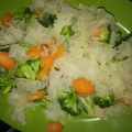 Cooksnap dari trianadewi untuk resep Cah Brokoli dan Wortel