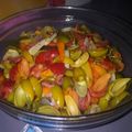 Cooksnap dari Fadhila Ae untuk resep Oseng Jaket (Kulit Melinjo) Extra Pedas!!