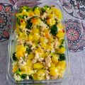 Cooksnap dari Ancella Sudrajat untuk resep Baked Chicken Potato with Broccoli and Cheese