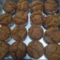 Cooksnap dari Fatimah Nur untuk resep 319.*Bolu Kukus Gula merah*