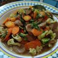 Cooksnap dari Lutfiyanti Nurhafifah untuk resep Capcay kuah bumbu cinta ala Tami