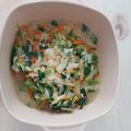 Cooksnap dari Yeni Arniati untuk resep Capcay