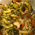 El cooksnap de isazazo cuando hizo Calabacín, brócoli y zanahoria con bacalao y salmón.