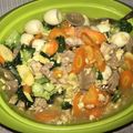 Cooksnap dari Sevira Kusumawati untuk resep Capcay Kuah Kental