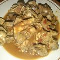 Cooksnap dari khamidah untuk resep Gongso Ati Ampela