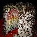 Cooksnap dari Rian Putriana untuk resep Rainbow mille crepes