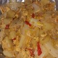 Cooksnap dari Nur Lailatul Munawaroh untuk resep Orak-arik Kentang