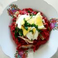 Cooksnap dari Yulian Eka untuk resep Mie Habang Bancir Khas Banjar