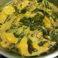 Cooksnap dari Enni Handa Yani untuk resep Sayur Asem Lodeh sederhana 😋😉