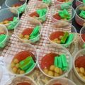 Cooksnap dari Puput Santoso untuk resep 288# Es loder