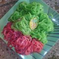 Cooksnap dari mamaedaffa untuk resep Petulo