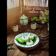 Cooksnap dari PutriChristian untuk resep Srikaya Pandan