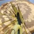 Cooksnap dari Nina Pristiwa untuk resep BOLU JADUL LEMBUUUT, ANTI SERREET GAMPAANG BANGET UNTUK PEMULA