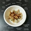 Cooksnap dari PiE untuk resep Siomay Ayam Bandung