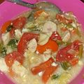 Cooksnap dari Sindi Oktaviani untuk resep Capcay Sayur