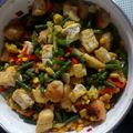 Cooksnap dari desi zara untuk resep Tumis Kacang Panjang dan Tahu