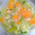Cooksnap dari Yusnita untuk resep Sayur Sop Simpel