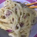 Cooksnap dari Tina Arvianh untuk resep Spaghetti carbonara