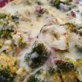 El cooksnap de Mireia cuando hizo Brócoli con Nata y gratinado con queso.