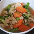 Cooksnap dari Masliana untuk resep 45. Ayam ca brokoli