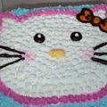 Cooksnap dari Pits Moenawir untuk resep Cara menghias tart hello kitty