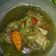 Cooksnap dari rahajeng setyati untuk resep Tongseng Ayam