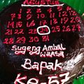 Cooksnap dari astika dewi untuk resep CAKE KUKUS COKLAT JUARA (BOLU KUKUS COKLAT base cake kue tart 18