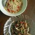 Cooksnap dari yubelvira🐣 untuk resep Ikan asin cabe ijo
