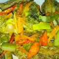 Cooksnap dari shilvi untuk resep Pesmol Ikan Gurame Bumbu acar Kuning